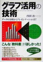 内田治(著者)販売会社/発売会社：PHP研究所/ 発売年月日：2005/03/30JAN：9784569633398