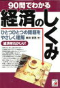 【中古】 90問でわかる経済のしくみ ひとつひとつの問題をやさしく理解 アスカビジネス／柴田武男(著者)