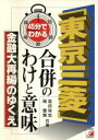 【中古】 45分でわかる「東京三菱」合併のわけと意味 金融大再編のゆくえ／高谷尚志(著者),岡憲策(著者)