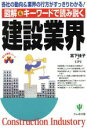 【中古】 図解&キーワードで読み解く「建設業界」 各社の動向&業界の行方がすっきりわかる! 変わる業界シリーズ/宮下佳子(著者)