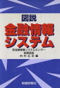 内村広志【編】販売会社/発売会社：財経詳報社/ 発売年月日：1991/10/07JAN：9784881773512