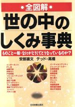 【中古】 全図解　世の中のしくみ事典 ものごと一般・なにがどうしてどうなっているのか？／安部直文(著者)