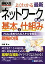 【中古】 よくわかる最新ネットワーク技術の基本と仕組み プロに求められるスキルを知る　現場の技 図解入門　How‐nual　Visual　Guide　Book／中嶋章(著者)