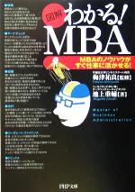 【中古】 図解　わかる！MBA PHP文庫／池上重輔(著者),梅津祐良