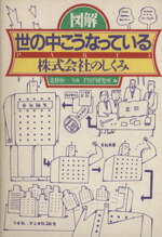 【中古】 株式会社のしくみ 図解　世の中こうなっているPART4／PHP研究所【編】