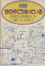 【中古】 図解・世の中こうなっている(PART6) 所得税のしくみ／PHP研究所【編】