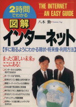 【中古】 図解　インターネット 2時