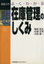 【中古】 在庫管理のしくみ よ・く・わ・か・る 実務入門シリーズ／福田拓生(著者),杉浦正邦(著者),犬田真一(著者)