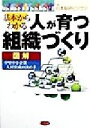【中古】 基本からわかる人が育つ組織づくり 図解中堅中小企業人材育成の決め手/日本総研ビジコン(編者)