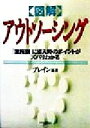 【中古】 図解　アウトソーシング 「業務別」に導入時のポイントがズバリわかる／ブレイン(著者)