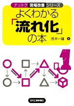 茂木一雄(著者)販売会社/発売会社：日刊工業新聞社発売年月日：2009/02/25JAN：9784526062063