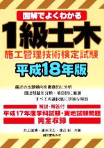 井上国博(著者),速水洋志(著者),渡辺彰(著者)販売会社/発売会社：誠文堂新光社/誠文堂新光社発売年月日：2006/02/10JAN：9784416806043
