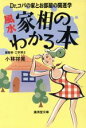 【中古】 風水　家相のわかる本 Dr．コパの家とお部屋の開運学 廣済堂文庫ヒューマン・セレクト／小林祥晃(著者)