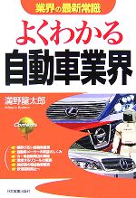 満野龍太郎【著】販売会社/発売会社：日本実業出版社/ 発売年月日：2007/09/01JAN：9784534042729