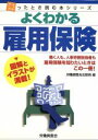 【中古】 よくわかる雇用保険 困ったとき読む本シリーズ／労働調査会出版局編(著者)