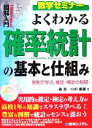  図解入門　よくわかる確率統計の基本と仕組み 実例で学ぶ、推定・検定の基礎 How‐nual　Visual　Guide　Book／森真，小川重義