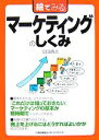 【中古】子どもを狙え！ キッズ・マ-ケットの危険な罠 /アスペクト/ジュリエット・B．ショア（単行本）