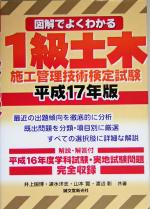 井上国博(著者),速水洋志(著者),山本賢(著者),渡辺彰(著者)販売会社/発売会社：誠文堂新光社/誠文堂新光社発売年月日：2005/03/10JAN：9784416805077