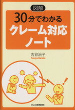 ֥å ŷԾŹ㤨֡š ޲30ʬǤ狼륯졼бΡȡëҡۡפβǤʤ100ߤˤʤޤ