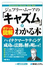 中野明【著】販売会社/発売会社：秀和システム発売年月日：2008/04/21JAN：9784798019420