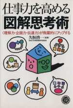 【中古】 仕事力を高める「図解思