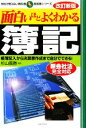 【中古】 面白いほどよくわかる簿記 帳簿記入から決算書作成ま...