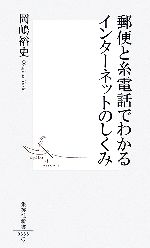 【中古】 郵便と糸電話でわかるイ