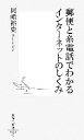【中古】 郵便と糸電話でわかるインターネットのしくみ 集英社新書/岡嶋裕史(著者)