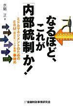 【中古】 なるほど、これが「内部統制」か！ ミドルマネジメントのためのERM事始め／水島正【著】