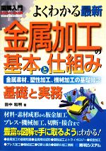 【中古】 図解入門 よくわかる最新金属加工の基本と仕組み 金属素材、塑性加工、機械加工の基礎知識 How‐nual Visual Guide Book/田中和明【著】