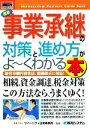 【中古】 図解入門ビジネス 最新 事業承継の対策と進め方がよ〜くわかる本 How‐nual Business Guide Book/リバーシティ法律事務所【監修...