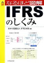 【中古】 なるほど図解　IFRSのしく