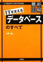 【中古】 最新図解 ITを支えるデータベースのすべて しくみとポイントがスグわかる/小野哲【著】