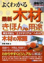 赤堀楠雄【著】販売会社/発売会社：秀和システム発売年月日：2009/04/01JAN：9784798022413