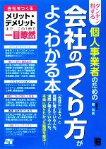 【中古】 ダンゼン得する個人事業者のための会社のつくり方がよくわかる本／原尚美【著】