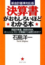 【中古】 決算書がおもしろいほど