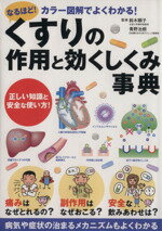 【中古】 くすりの作用と効くしくみ事典／鈴木順子(著者),青野治朗(著者)