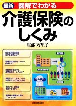 服部万里子【著】販売会社/発売会社：日本実業出版社発売年月日：2009/06/24JAN：9784534045744