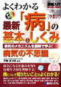  図解入門　よくわかる最新「病」の基本としくみ How‐nual　Visual　Guide　Book／伊藤建次郎