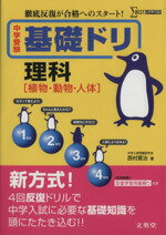 【中古】 中学受験　基礎ドリ　理科〈植物・動物・人体〉 徹底反復が合格へのスタート！ シグマベスト..