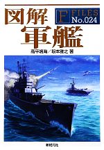 高平鳴海，坂本雅之【著】販売会社/発売会社：新紀元社発売年月日：2009/10/30JAN：9784775307182