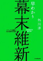 【中古】 早わかり幕末維新 ビジュアル図解でわかる時代の流れ！ ／外川淳【著】 【中古】afb