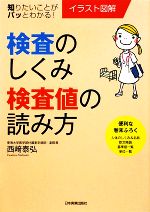 【中古】 イラスト図解　検査のし