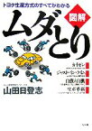 【中古】 図解　ムダとり トヨタ生産方式のすべてがわかる／山田日登志【著】