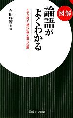 石田琢智【監修】販売会社/発売会社：日本文芸社発売年月日：2010/02/15JAN：9784537257458