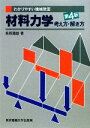 【中古】 材料力学考え方解き方 わかりやすい機械教室／萩原國雄【著】