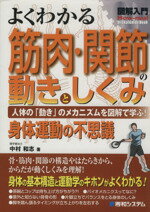 【中古】 よくわかる筋肉・関節の