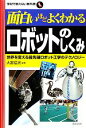 【中古】 面白いほどよくわかるロボットのしくみ 学校で教えない教科書／大宮信光【編著】