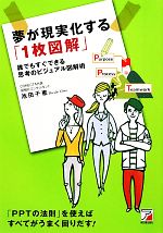 【中古】 夢が現実化する「1枚図解」 誰でもすぐできる思考のビジュアル図解術 アスカビジネス／池田千恵【著】
