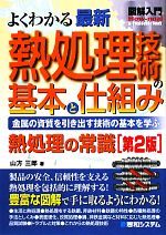  図解入門　よくわかる最新熱処理技術の基本と仕組み 金属の資質を引き出す技術の基本を学ぶ How‐nual　Visual　Guide　Book／山方三郎